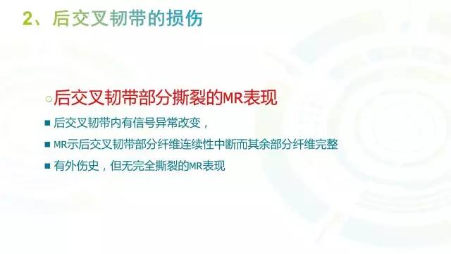【PPT】6种膝关节周围韧带损伤，如何用MR诊断？