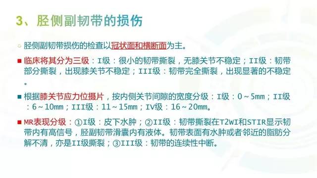 【PPT】6种膝关节周围韧带损伤，如何用MR诊断？