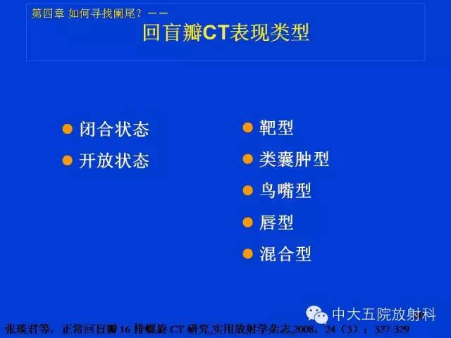 【PPT】正常阑尾和阑尾炎的CT表现