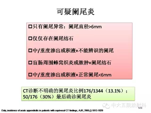 【PPT】正常阑尾和阑尾炎的CT表现