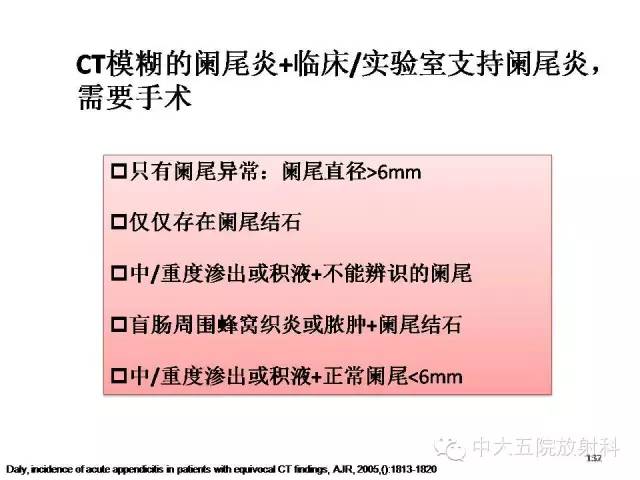 【PPT】正常阑尾和阑尾炎的CT表现