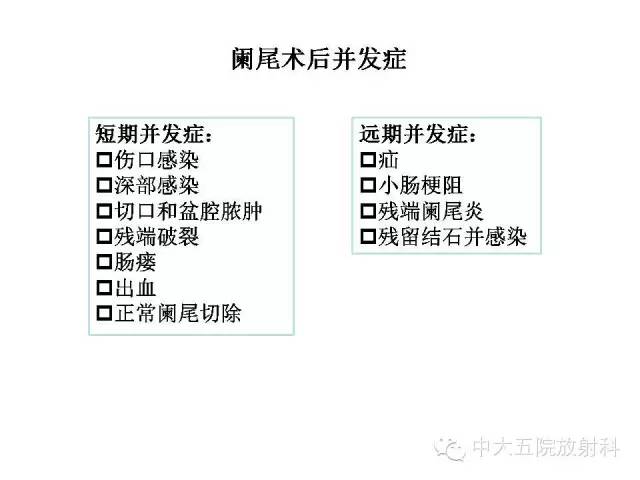 【PPT】正常阑尾和阑尾炎的CT表现