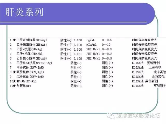 【病例】肝内胆管囊腺瘤1例CT影像表现 【病例】肝内胆管囊腺瘤1例CT影像表现