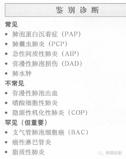 【书摘】“铺路石征”的鉴别诊断