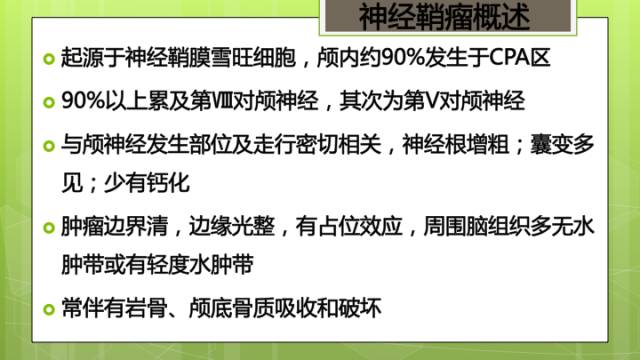 【病例】右侧海绵窦旁不典型神经鞘瘤1例CT及MR影像表现