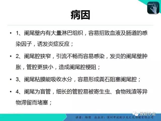 【PPT】阑尾周围脓肿