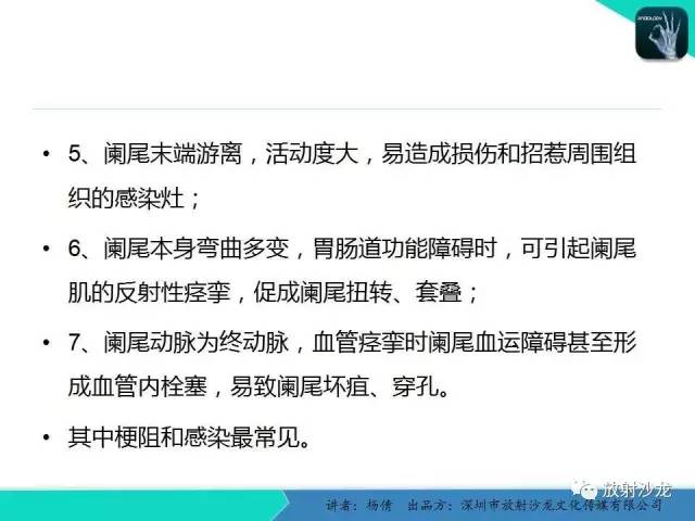 【PPT】阑尾周围脓肿