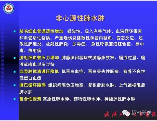 【PPT】放射科危急值影像病例点评
