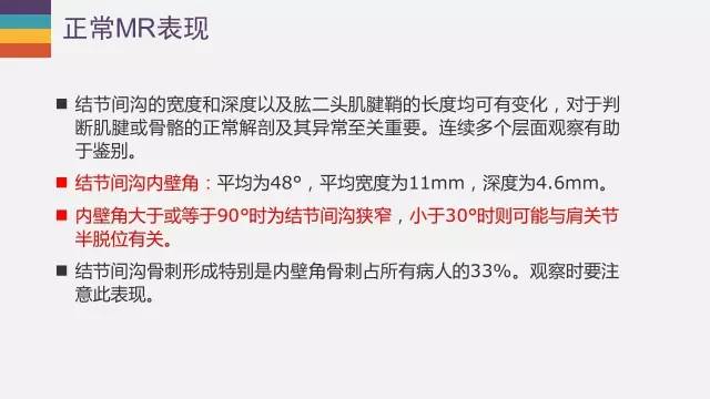 肱二头肌长头腱病变的MR诊断