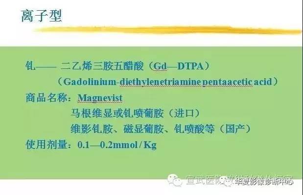 【PPT】磁共振造影剂的应用