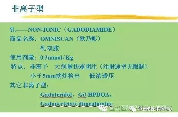 【PPT】磁共振造影剂的应用