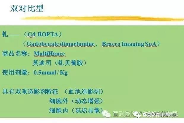 【PPT】磁共振造影剂的应用