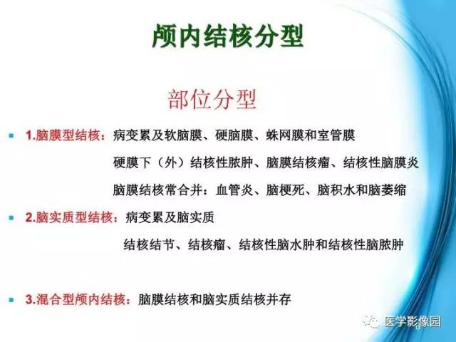 【PPT】颅内结核的磁共振诊断与鉴别