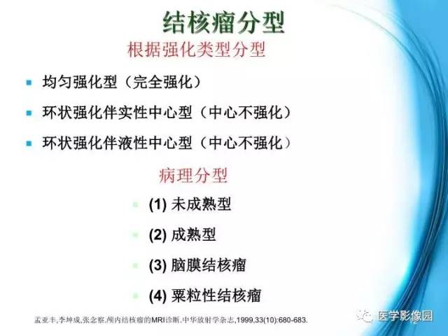 【PPT】颅内结核的磁共振诊断与鉴别