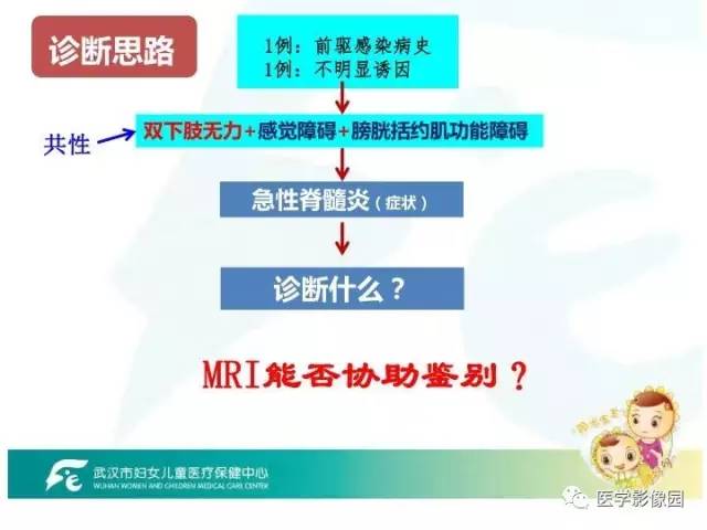 【PPT】小儿NMOSD及其相关疾病MRI诊断思路