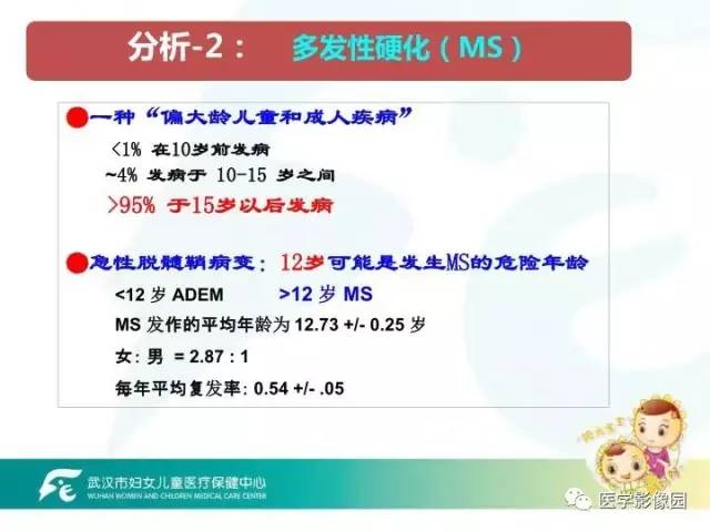 【PPT】小儿NMOSD及其相关疾病MRI诊断思路