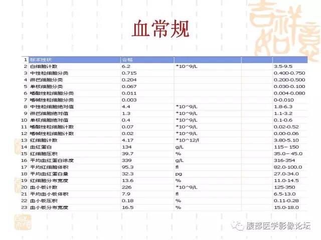 【病例】残留胆囊颈管癌1例CT及MR影像表现 【病例】残留胆囊颈管癌1例CT及MR影像表现