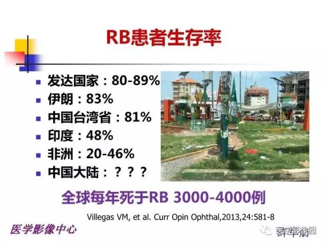 【PPT】儿童RB影像诊断分析思路