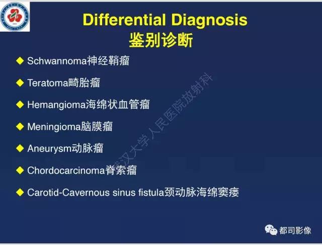 【病例】颅底软骨肉瘤1例CT及MR影像诊断