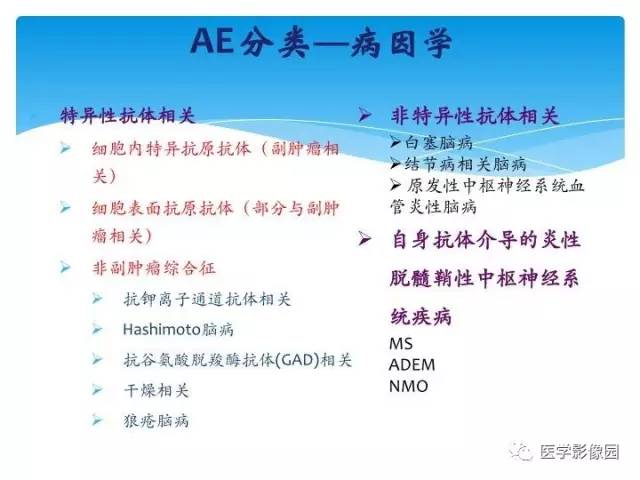 【PPT】儿童免疫性脑炎的临床及MR征象