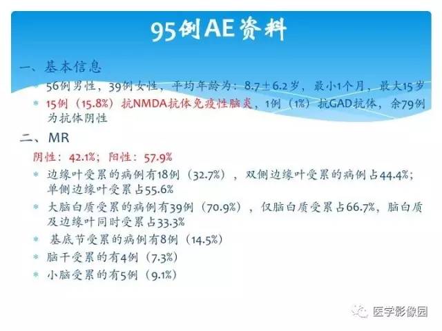 【PPT】儿童免疫性脑炎的临床及MR征象