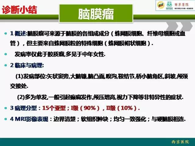 【病例】脑膜瘤VS血管周细胞瘤MR影像表现