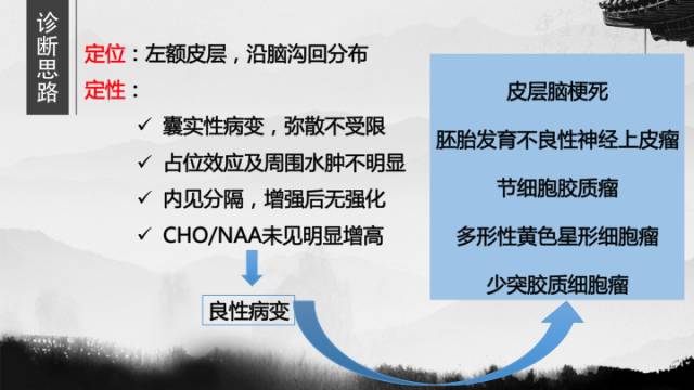 【病例】胚胎发育不良性神经上皮瘤DNET一例CT及MR表现与鉴别 【病例】胚胎发育不良性神经上皮瘤DNET一例CT及MR表现与鉴别
