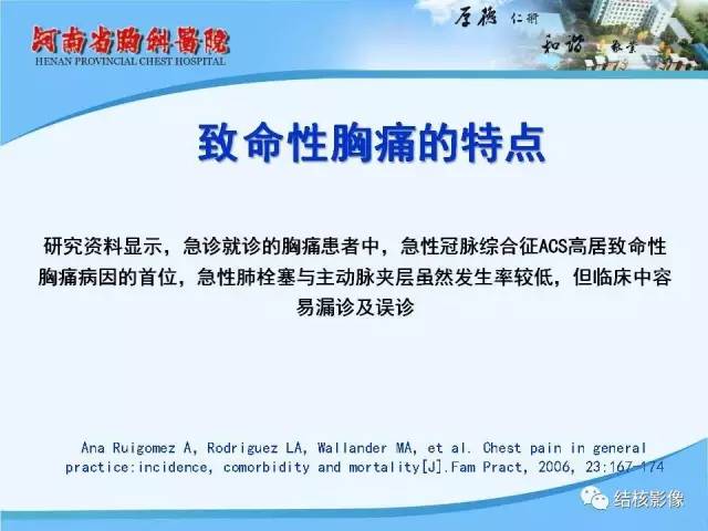 【PPT】胸痛相关疾病的影像诊断