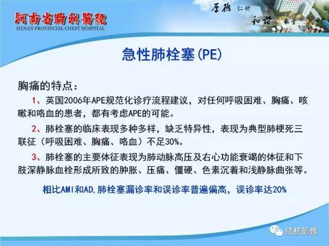 【PPT】胸痛相关疾病的影像诊断