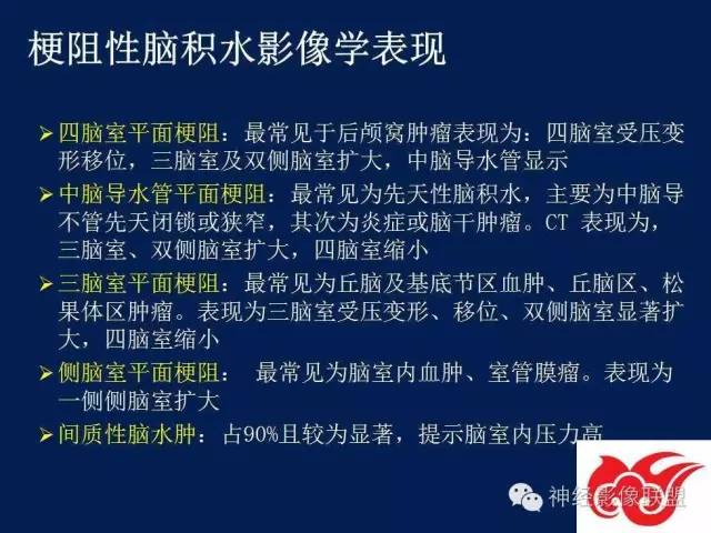 【PPT】脑脊液循环障碍