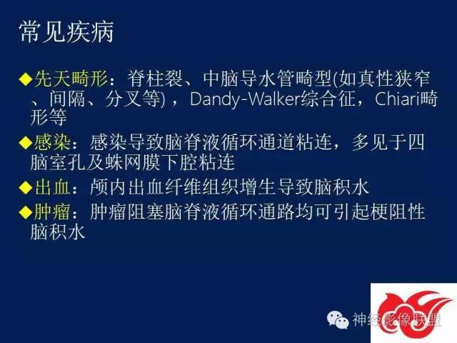 【PPT】脑脊液循环障碍