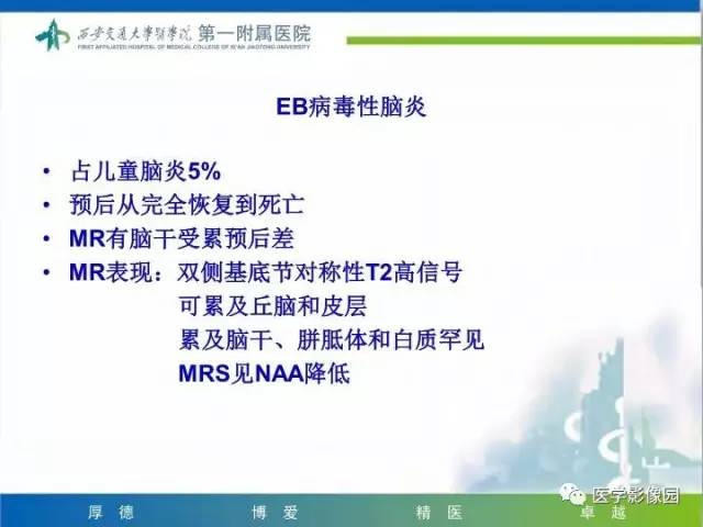 【PPT】儿童基底节病变