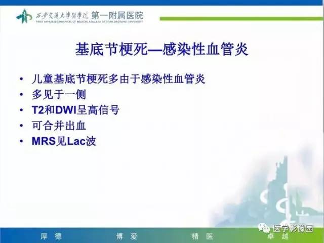 【PPT】儿童基底节病变