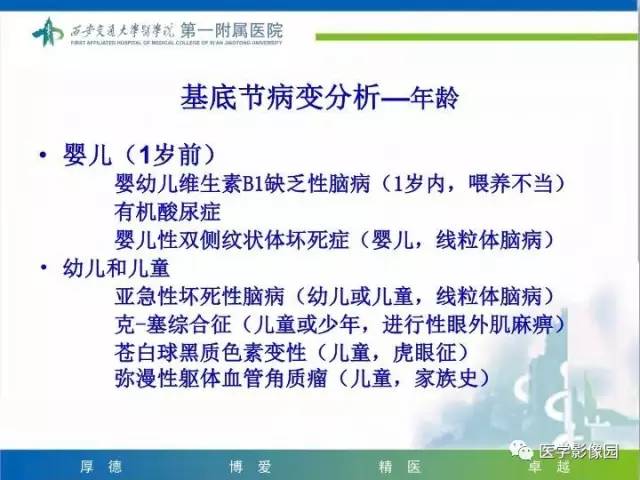 【PPT】儿童基底节病变