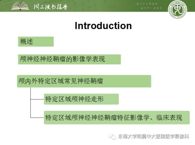 【PPT】颅神经神经鞘瘤：影像学诊断方法