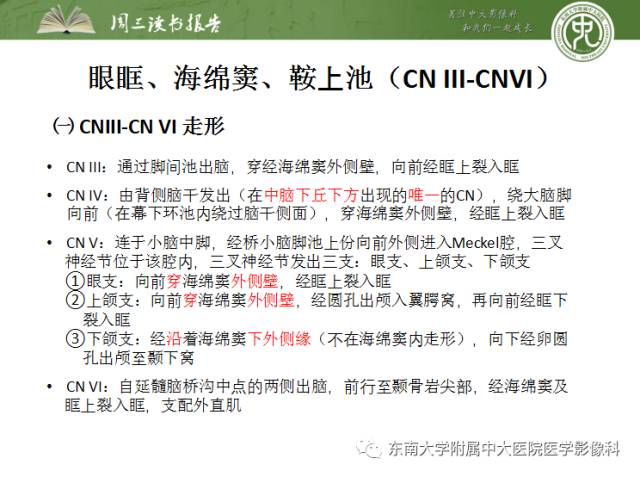 【PPT】颅神经神经鞘瘤：影像学诊断方法