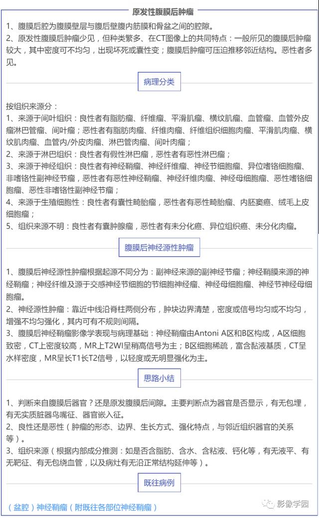 【病例】腹膜后神经鞘瘤1例CT影像表现