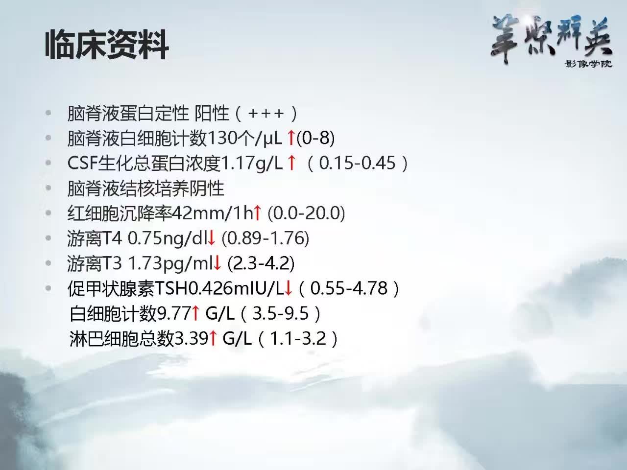 【病例】Clippers综合征1例MR影像表现