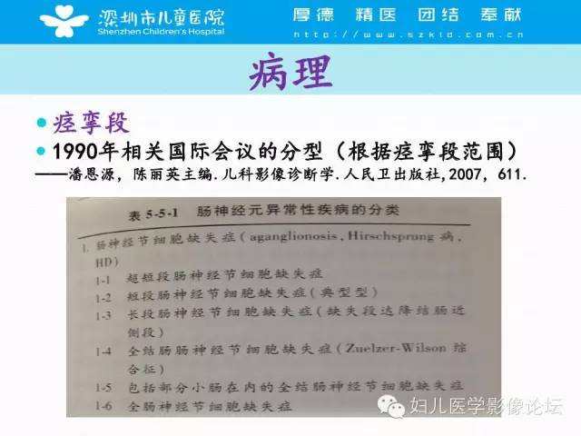 【PPT】先天性巨结肠的影像诊断