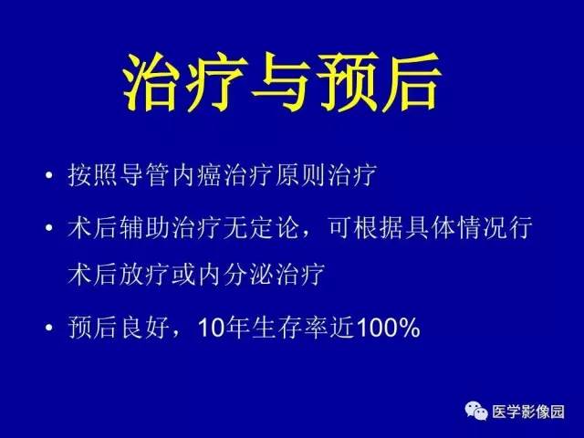 【PPT】乳腺肿瘤影像检查方法与诊断思路