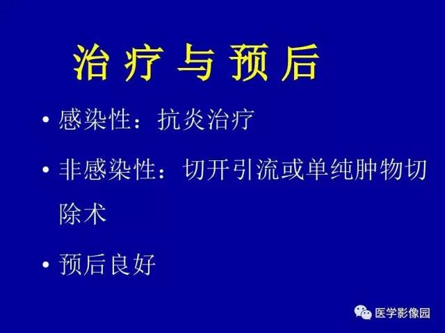【PPT】乳腺肿瘤影像检查方法与诊断思路