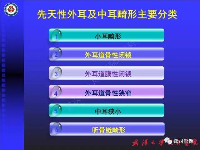 【PPT】先天性外耳和中耳畸形CT诊断