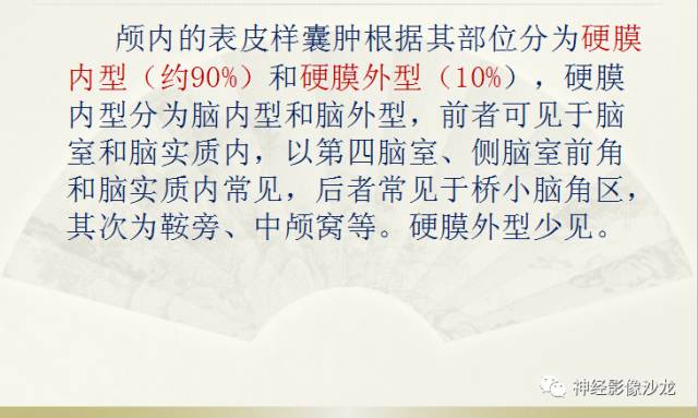 【病例】右枕部表皮样囊肿1例CT影像表现