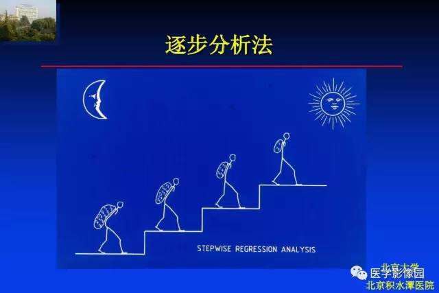 【PPT】骨肿瘤影像分析方法和诊断思路