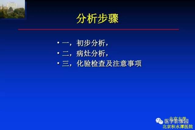 【PPT】骨肿瘤影像分析方法和诊断思路