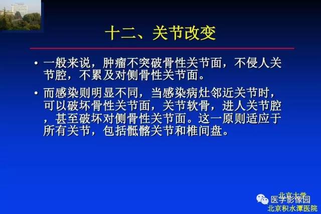 【PPT】骨肿瘤影像分析方法和诊断思路
