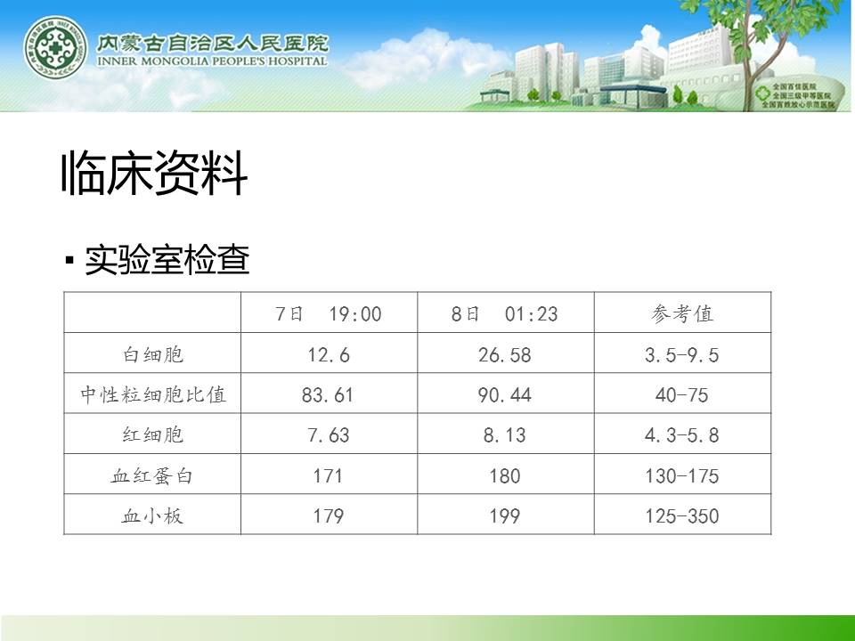 【病例】肠系膜上静脉血栓形成伴小肠梗死1例