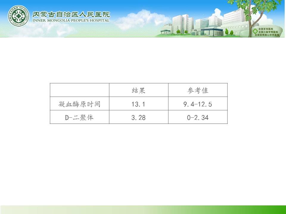 【病例】肠系膜上静脉血栓形成伴小肠梗死1例