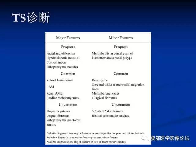 【病例】结节性硬化、肝肾血管平滑肌脂肪瘤、肺淋巴管肌瘤病一例CT 【病例】结节性硬化、肝肾血管平滑肌脂肪瘤、肺淋巴管肌瘤病一例CT