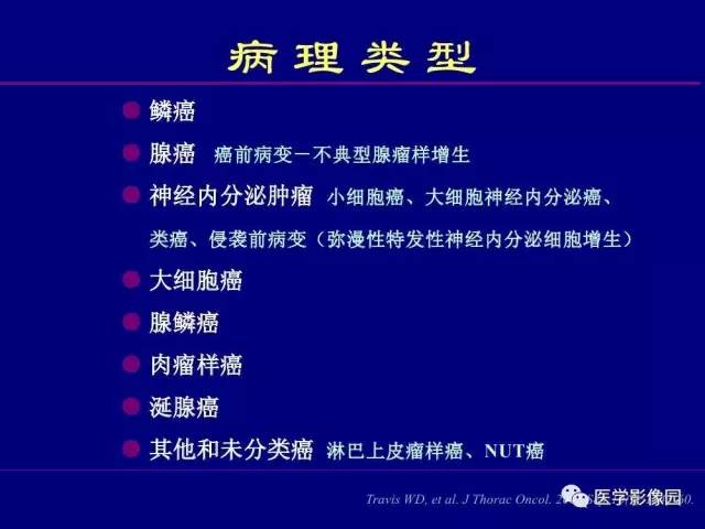【PPT】肺癌影像诊断及进展